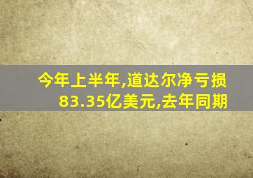 今年上半年,道达尔净亏损83.35亿美元,去年同期