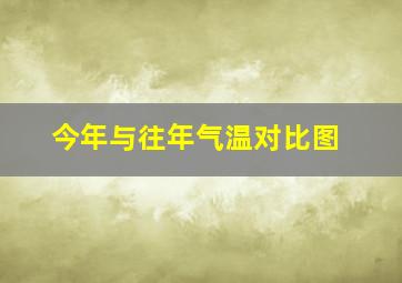 今年与往年气温对比图