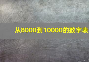 从8000到10000的数字表