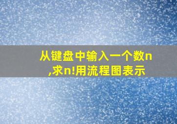 从键盘中输入一个数n,求n!用流程图表示