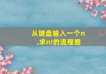 从键盘输入一个n,求n!的流程图