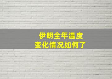 伊朗全年温度变化情况如何了