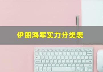 伊朗海军实力分类表