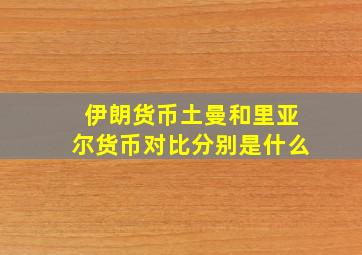 伊朗货币土曼和里亚尔货币对比分别是什么