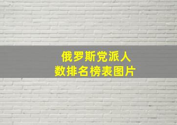 俄罗斯党派人数排名榜表图片