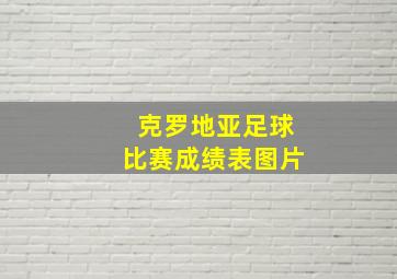 克罗地亚足球比赛成绩表图片