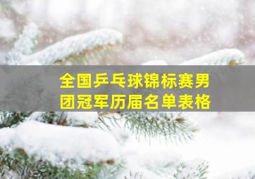 全国乒乓球锦标赛男团冠军历届名单表格