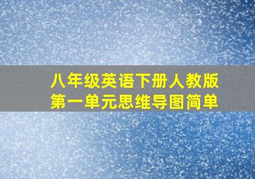 八年级英语下册人教版第一单元思维导图简单