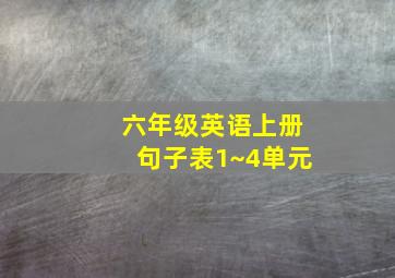 六年级英语上册句子表1~4单元