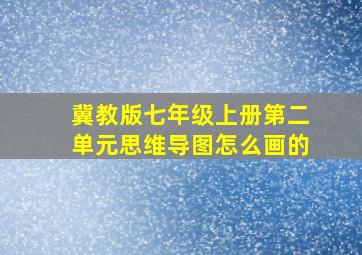 冀教版七年级上册第二单元思维导图怎么画的