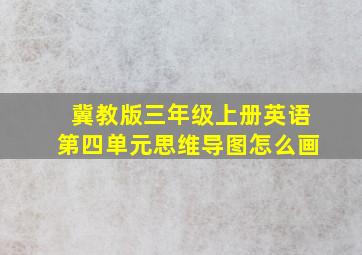 冀教版三年级上册英语第四单元思维导图怎么画