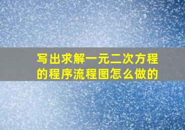 写出求解一元二次方程的程序流程图怎么做的