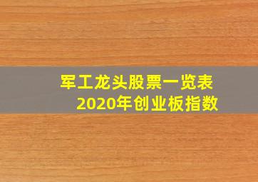 军工龙头股票一览表2020年创业板指数