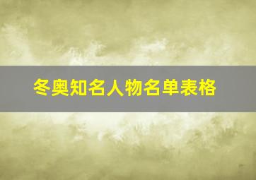 冬奥知名人物名单表格