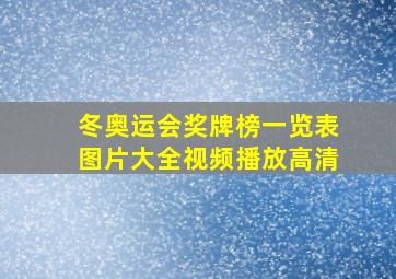 冬奥运会奖牌榜一览表图片大全视频播放高清