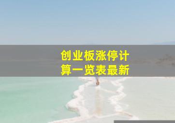 创业板涨停计算一览表最新