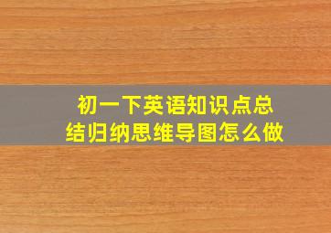 初一下英语知识点总结归纳思维导图怎么做