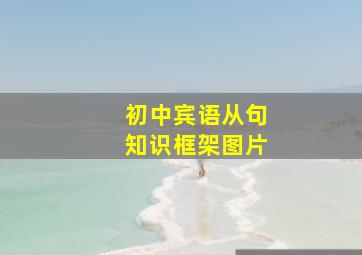 初中宾语从句知识框架图片