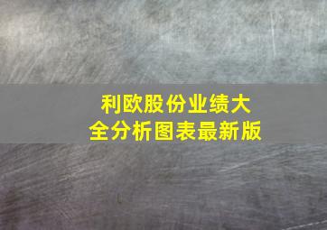 利欧股份业绩大全分析图表最新版