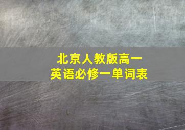 北京人教版高一英语必修一单词表