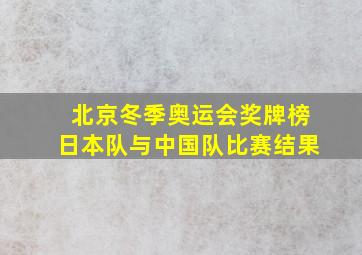 北京冬季奥运会奖牌榜日本队与中国队比赛结果