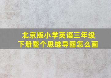 北京版小学英语三年级下册整个思维导图怎么画