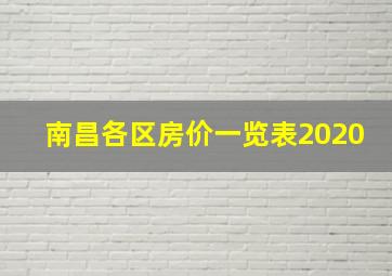 南昌各区房价一览表2020