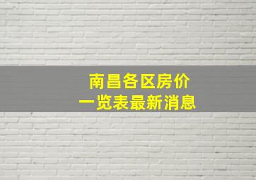 南昌各区房价一览表最新消息