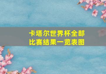 卡塔尔世界杯全部比赛结果一览表图