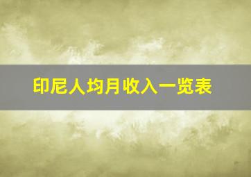 印尼人均月收入一览表