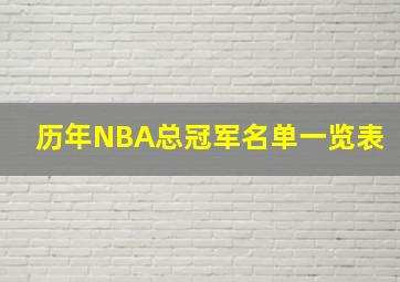 历年NBA总冠军名单一览表