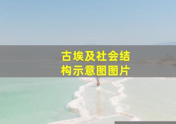 古埃及社会结构示意图图片