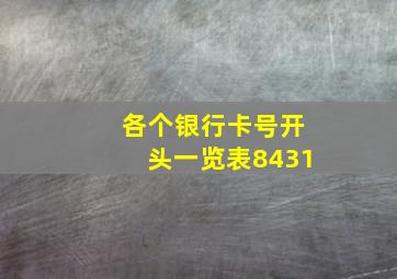 各个银行卡号开头一览表8431