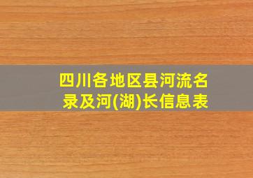 四川各地区县河流名录及河(湖)长信息表