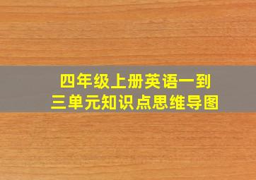 四年级上册英语一到三单元知识点思维导图