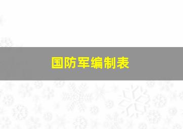 国防军编制表