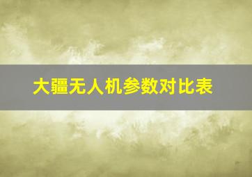 大疆无人机参数对比表