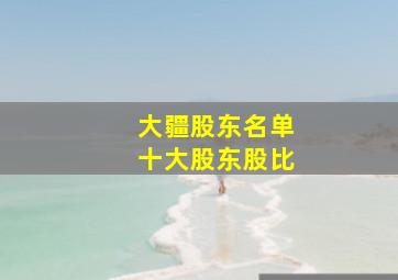 大疆股东名单十大股东股比