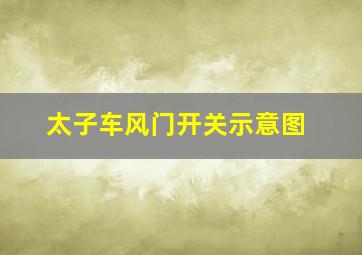 太子车风门开关示意图