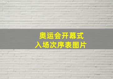 奥运会开幕式入场次序表图片