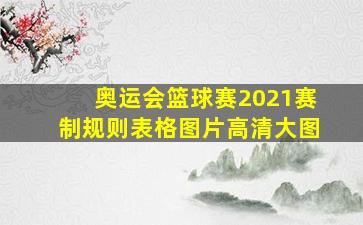 奥运会篮球赛2021赛制规则表格图片高清大图