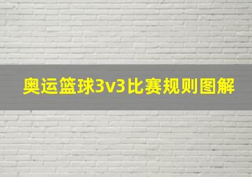 奥运篮球3v3比赛规则图解