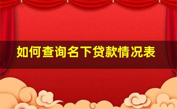 如何查询名下贷款情况表