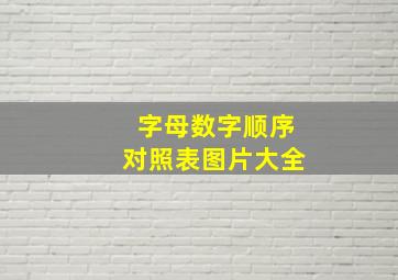 字母数字顺序对照表图片大全