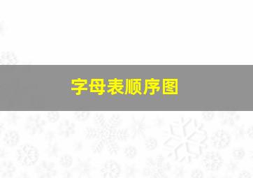 字母表顺序图