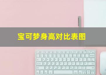 宝可梦身高对比表图