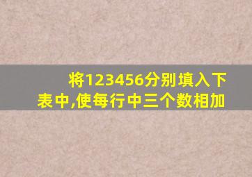 将123456分别填入下表中,使每行中三个数相加