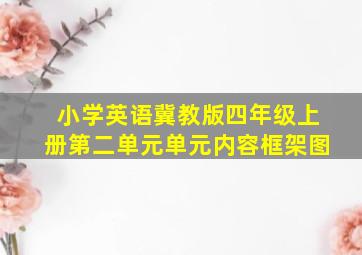 小学英语冀教版四年级上册第二单元单元内容框架图