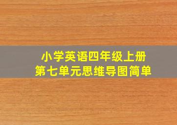 小学英语四年级上册第七单元思维导图简单