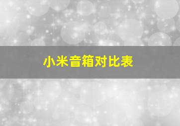 小米音箱对比表